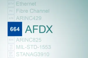 PBA.pro-AFDX®/ARINC664P7 Resource Component