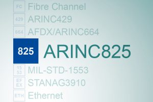 PBA.pro-ARINC825