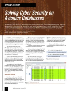 Cyber Security Testing with PBA.pro