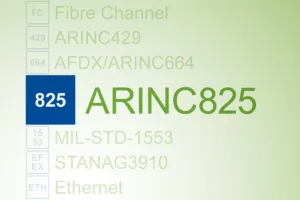 PBA.pro-ARINC825